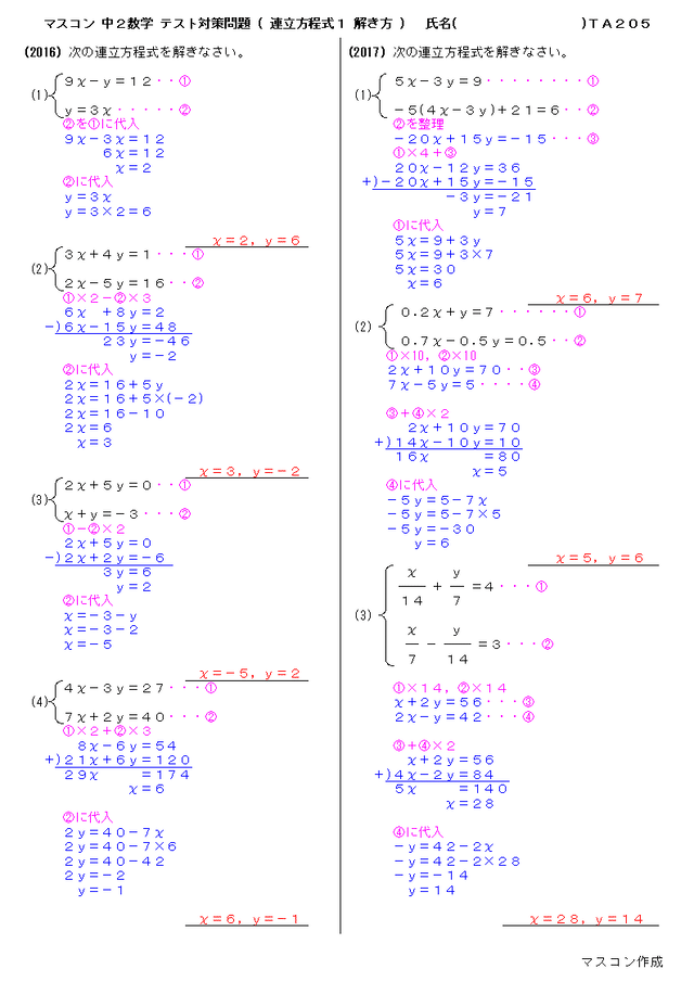 50 中学2年 数学 問題集 ニスヌーピー 壁紙