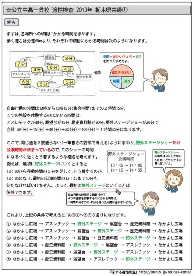 公立中高一貫校 適性検査対策 過去問解説集 算数 理科 国語 音楽 資料分析問題 お買い得全セット 自宅でできる受験対策ショップ ワカルー Wakaru