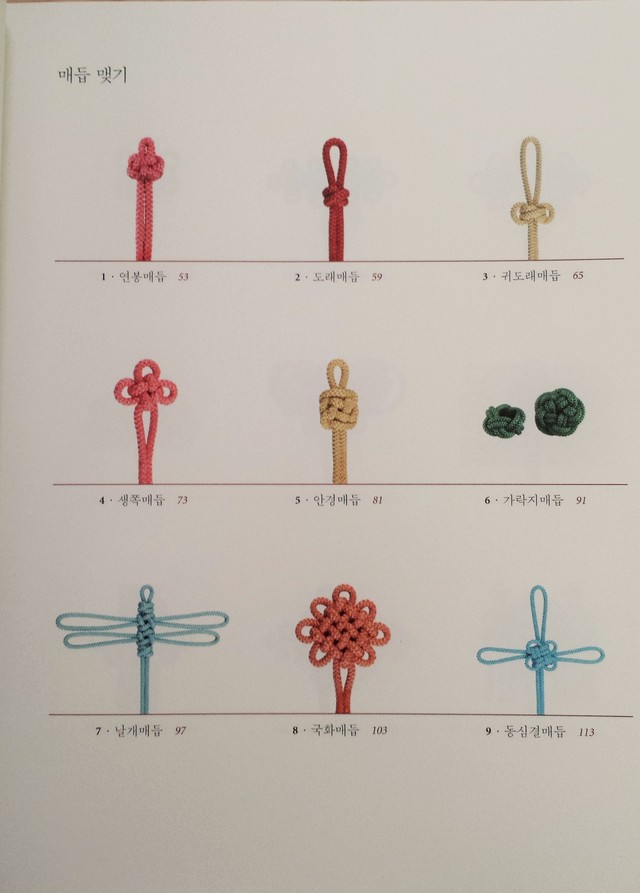 飾り結び List Of Decorative Knots Japaneseclass Jp