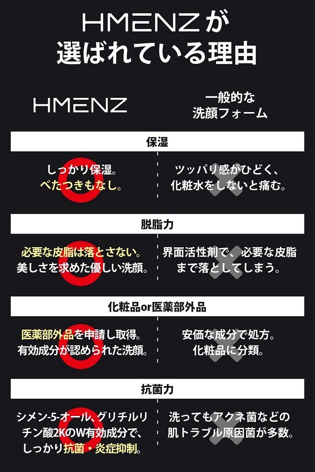 Hmenz 洗顔フォーム 100g Hmenz