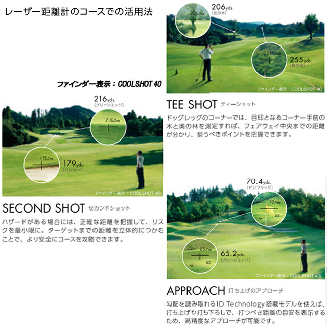 Lite ライト Nicon ニコン クールショット 40i M S Golf