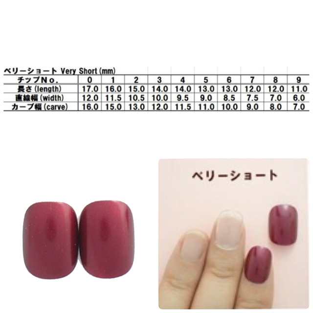サクマドロップス ネイル Goma S Nail