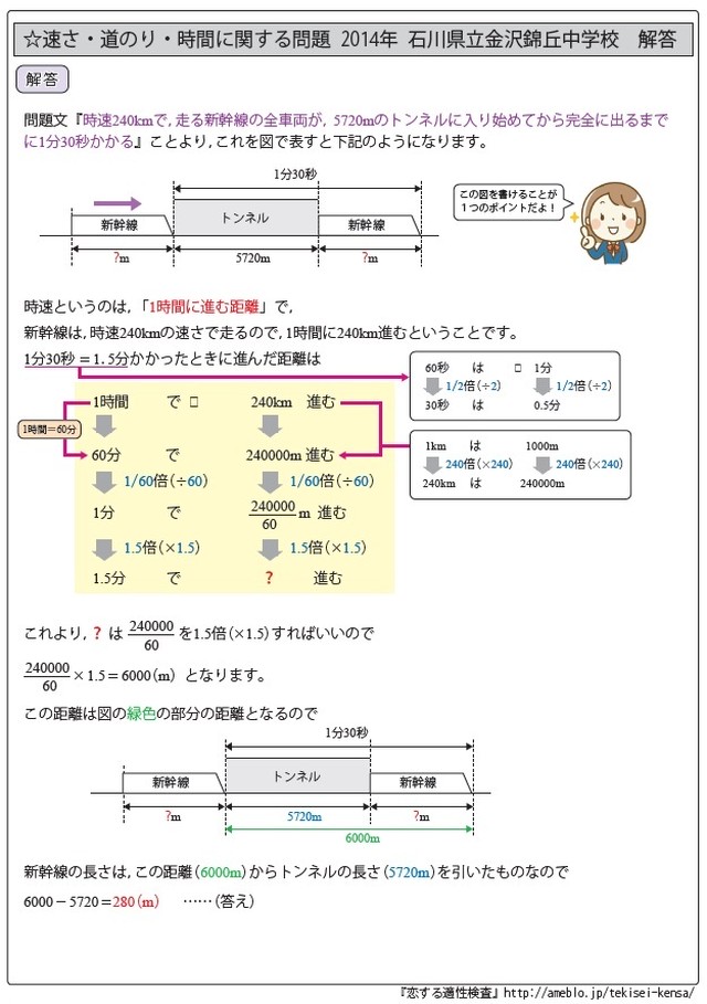 速さ 道のり 時間に関する問題編 全国公立中高一貫校 適性検査 テーマ別 よ くわかる過去問題解説集 自宅でできる受験対策ショップ ワカルー Wakaru