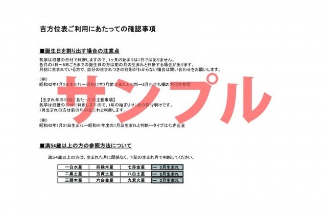 三碧木星9月生 吉方位表年度版 30歳以上用裏技入りタイプ 開運鑑定士 村野弘味