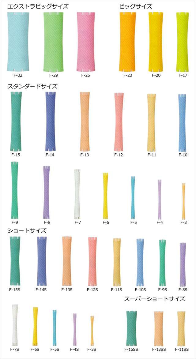 すぐったレディース福袋 ワインディングロッド その他 Slcp Lk