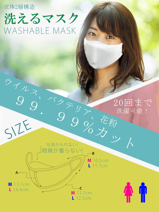 国内即納 送料無料 繰り返し洗える蒸れないマスク5枚セット The Best 4u