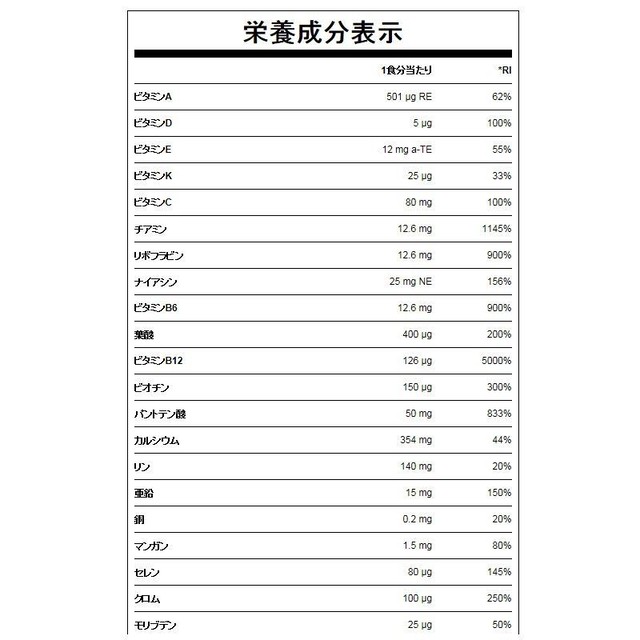 アルファ メン マルチビタミン剤 1錠 マイプロテイン Pullup