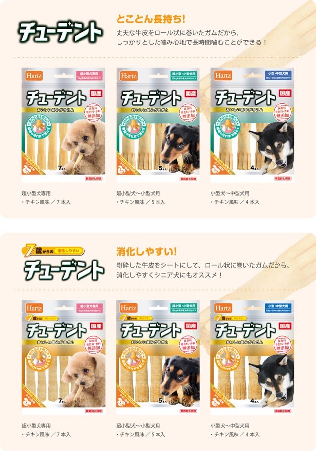 チューデント Chew Dent Hartz Hundehutte