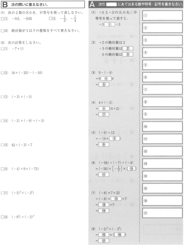 高校入試用一問一答形式教材 数学 初級 塾専用教材取扱所