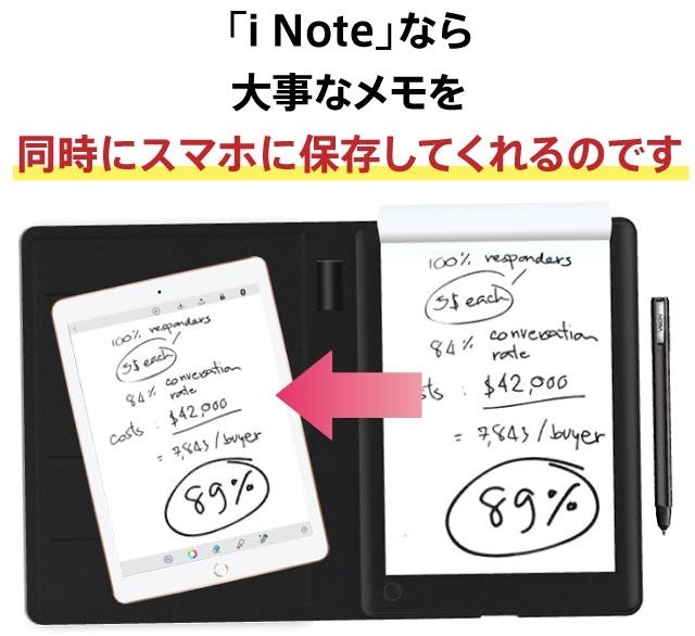 紙に書いたメモやイラストをスマホに連動表示 仕事効率化に便利な デジタルノート Inote 電子メモ帳 電子ノート 電子タブレット スマホ連動 スマートタブレット ユニーク 便利 ガジェット 電子ノート 電子メモパッド を扱っている Mk Trade Diginote Inote