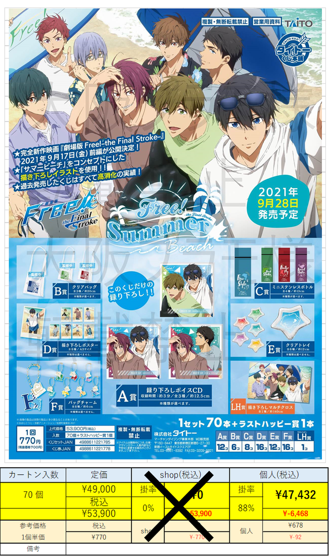 10月予約 Artfx J 呪術廻戦 釘崎野薔薇 1 8スケール Pvc製 塗装済み完成品フィギュア Pp939 Ke Studio おもちゃ ｶｰﾄﾝ販売 ﾚﾃﾞｨｰｽ ﾌｧｯｼｮﾝ ﾄﾞﾚｽ ｺｽﾌﾟﾚ