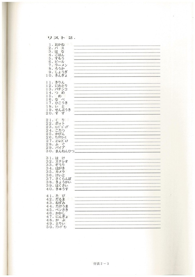 言語訓練用名詞絵カード 名詞絵カード七組 計350枚 セット あかぼし企画 コミュニケーション障害臨床研究グループ