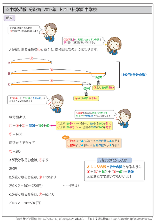 特殊算 分配算編 首都圏 国立 私立中学校 受験対策 テーマ別で市販 塾の解説集よりよくわかる過去問題解説集 教育 学習 受験 自宅でできる受験対策ショップ ワカルー Wakaru