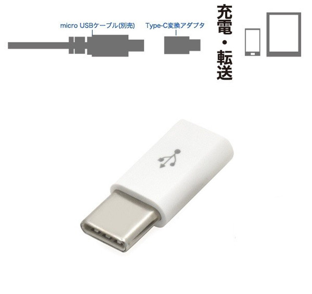 送料無料 Microusb Type C タイプc 変換アダプタ 56kw抵抗内蔵 Usb Type C タイプc 変換アダプタ Microusb To Type C 変換コネクタ マイクロusbをtypec Autumnazure