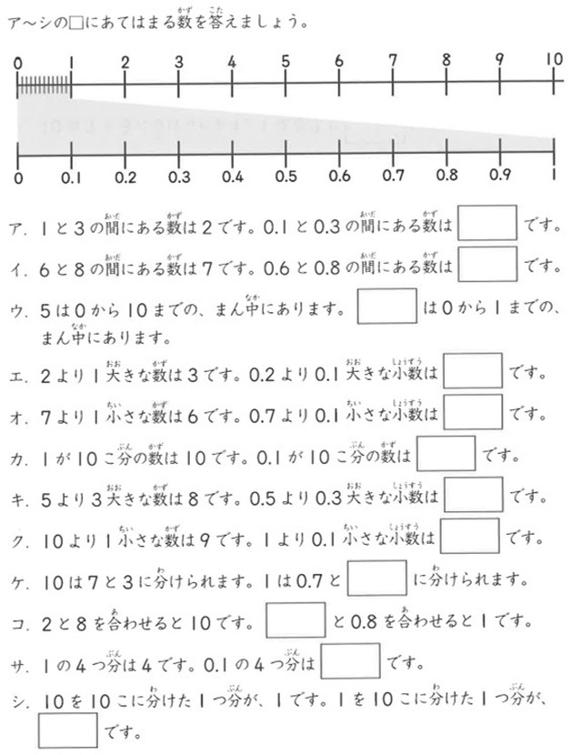 小1 小3小数だけの計算ドリル 初級 塾専用教材取扱所