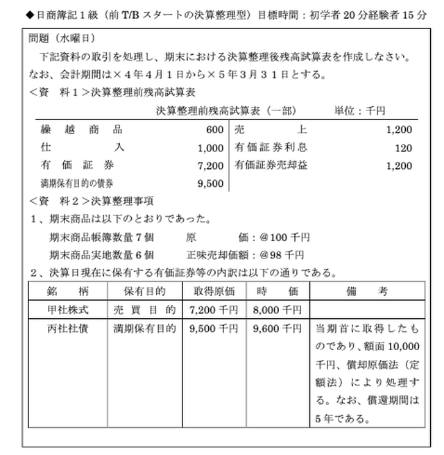 税理士 公認会計士 簿記検定１級試験向け簿記出題パターンマスター問題集 ビジネスゲームのmcass