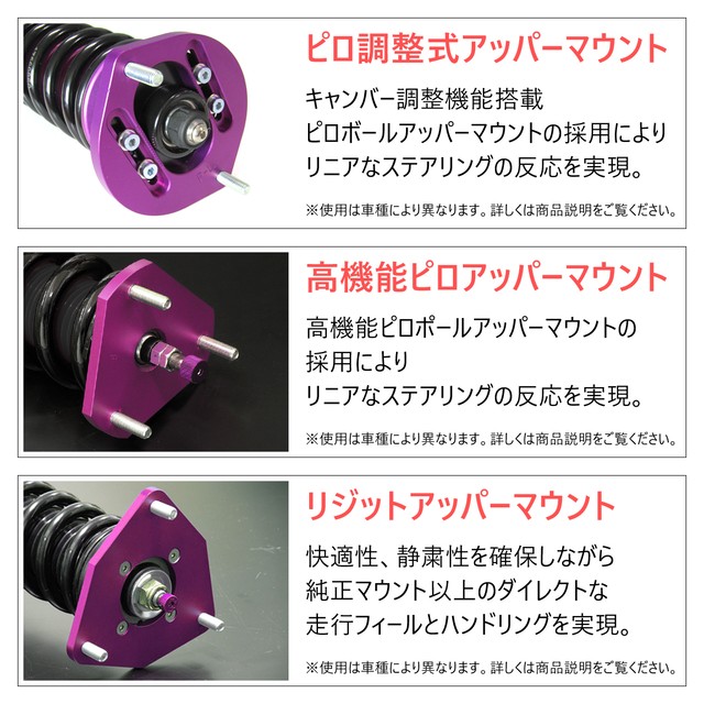 グランドセール 車高調キット Mini Stealth 送料無料 Daihatsu 減衰力25段調整 Pgfk Mpd704 ピロ調整マウント ムーヴ ムーヴカスタム専用 La100s 足周り Sutevalle Org グランドセール 車高調キット Mini Stealth 送料無料 Daihatsu 減衰力25段調整 Pgfk Mpd704 ピロ調整マウント ムーヴ ムーヴカスタム専用 La100s 足周り Sutevalle Org