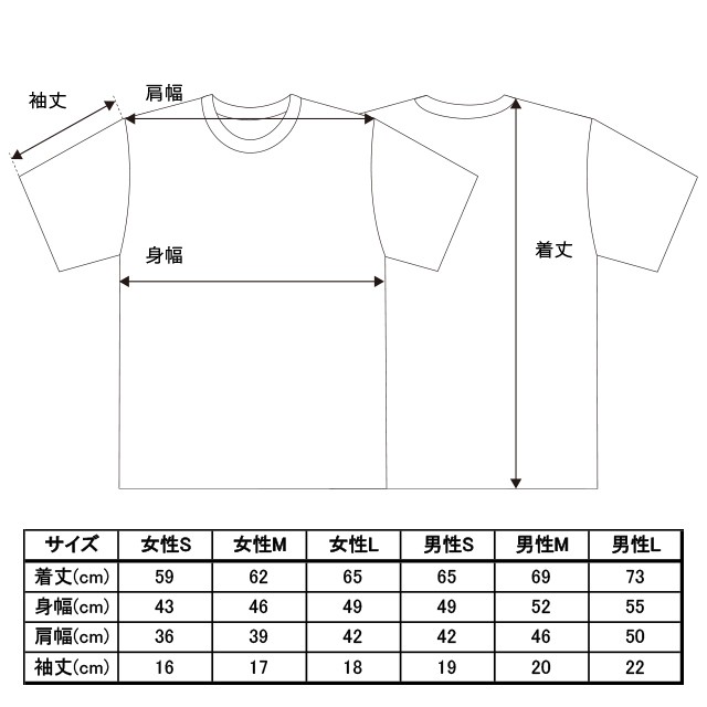 Tシャツ 赤ずきんと健康 Tanoshimida