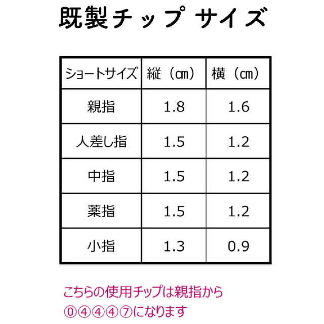 ネイルチップ ショートネイル ネイルチップbloom