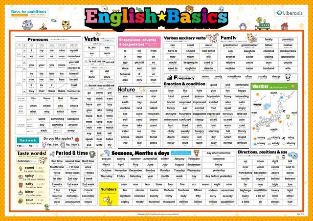 Ver 2 0視認性up 基本の英単語ポスター子供用 ひらがな表記 English Basics ポスターkids 英語基礎編 4 594 Liberaxis Shop