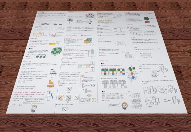 第2弾 中学受験対策 子どもに感動をあたえる 算数まとめミニカード 送料込み 自宅でできる受験対策ショップ ワカルー Wakaru