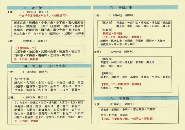 即日着 こだわりの鮮魚セット160円 東京 神奈川 埼玉 千葉限定 ネット注文専門鮮魚店 魚充