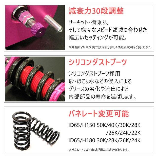 心に強く訴える 車 高調 の 寿命 画像ブログ