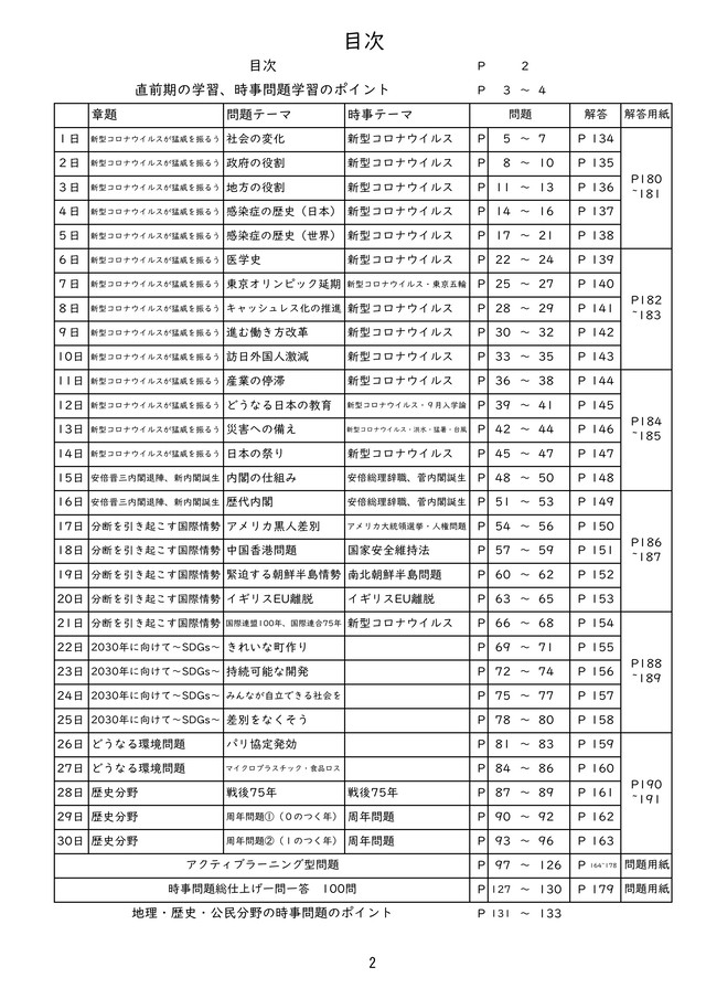 中学受験社会 演習用時事問題集 Tyuukisya