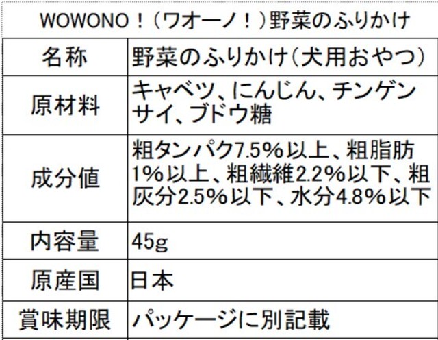 犬 おやつ 無添加 野菜のふりかけ 45g Wowono ワオーノ Kyoichiya Pet キョウイチヤペット