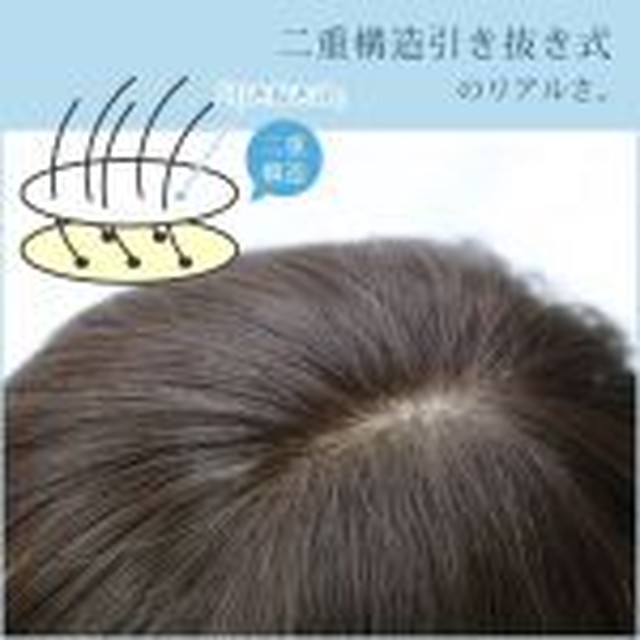 ヘアピース ロング 部分用ウィッグ 人毛100 総手植え Charm チャーム