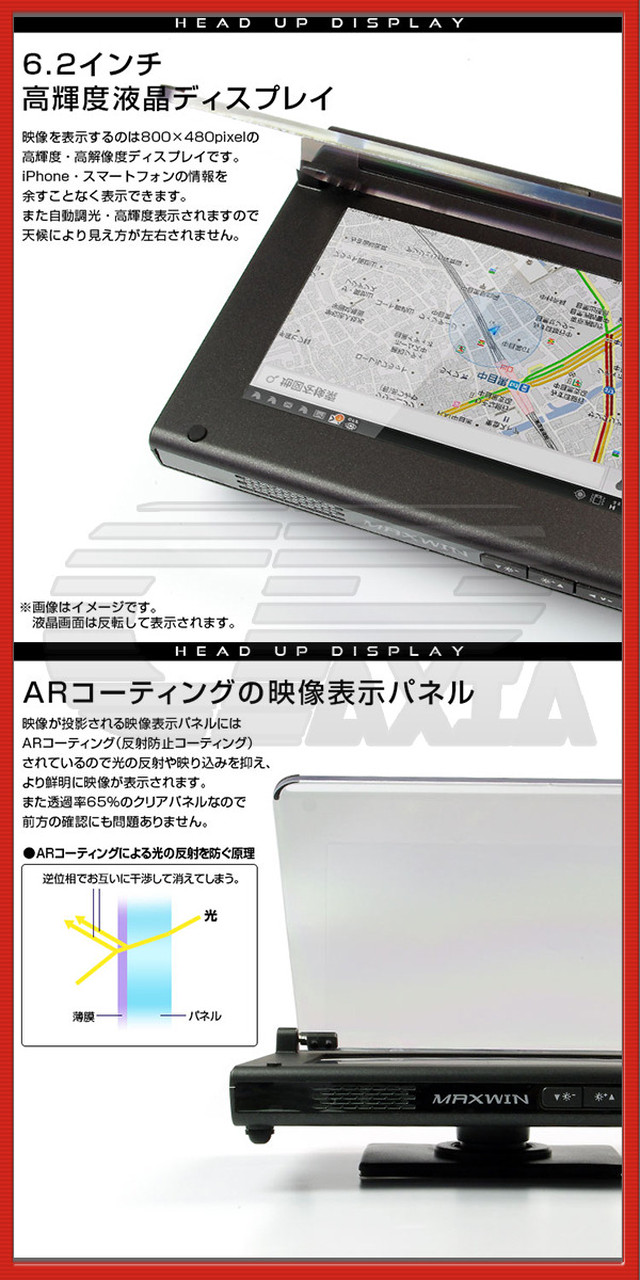 ヘッドアップディスプレイ ヘッドアップディスプレー Hud Iphone スマートフォン Android アンドロイド アイフォン Air Play Miracast Wifi エアープレイ Cpaxia