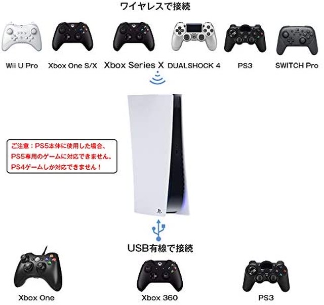 Jpcs 21最新版 Topace Ps5 Ps4 Nintendo Switch Pc用コントローラー変換アダプター Ps5 Ps4 Xboxone S Wiiu Switch Proコントローラー対応するのが可能 ブルートゥース接続 日本語取扱説明書付き Az Japan Classic Store