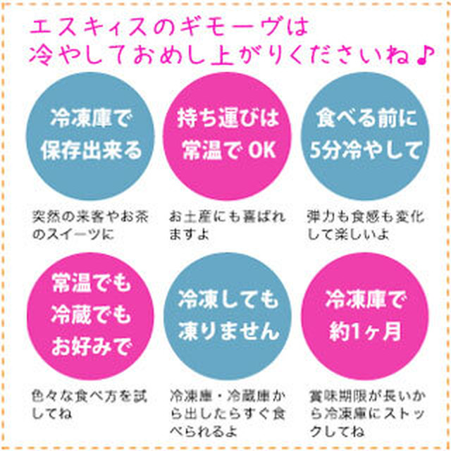 バレンタイン ホワイトデー ギモーヴ 生マシュマロ 抹茶 常磐緑 ときわみどり 5個セット スイーツ ギフト パティスリー エスキィス