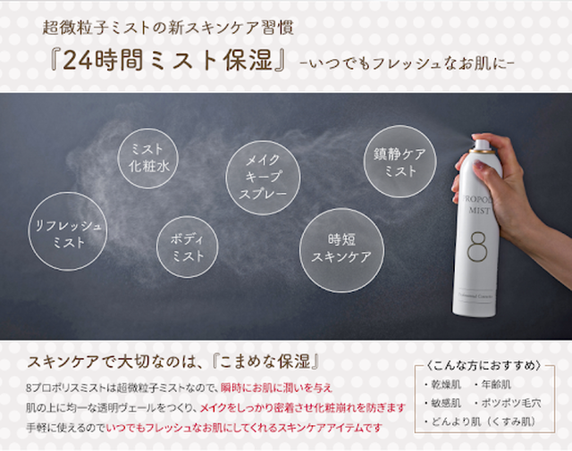 ミスト化粧水 プロポリスミスト 時短スキンケア 鎮静 保湿 抗菌 ボディミスト Monalisa