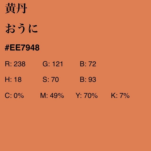 送料無料 80s Orange Check Pattern Set Up オレンジ チェック柄 ノーカラージャケット 膝丈タイトスカート セットアップ スーツ ヴィンテージショップ Smoke