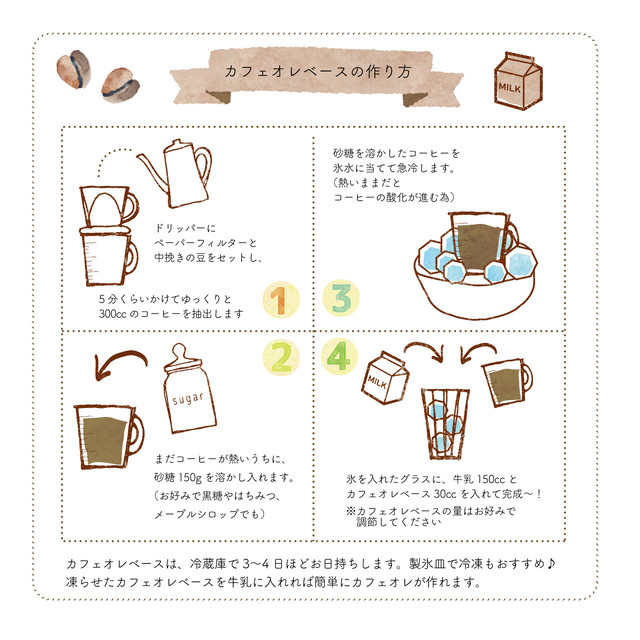 きまぐれコーヒー クリックポスト発送 自家焙煎コーヒと焼き菓子の Coffeemeter コーヒーメーター