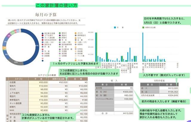 Numbers テンプレート ダウンロード 無料 家計簿 シモネタ