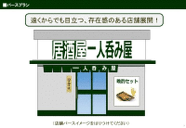 事業企画書書き方事例 居酒屋一人呑み屋 事業企画書 Pptx版 企画書 提案書作成事例ショップ