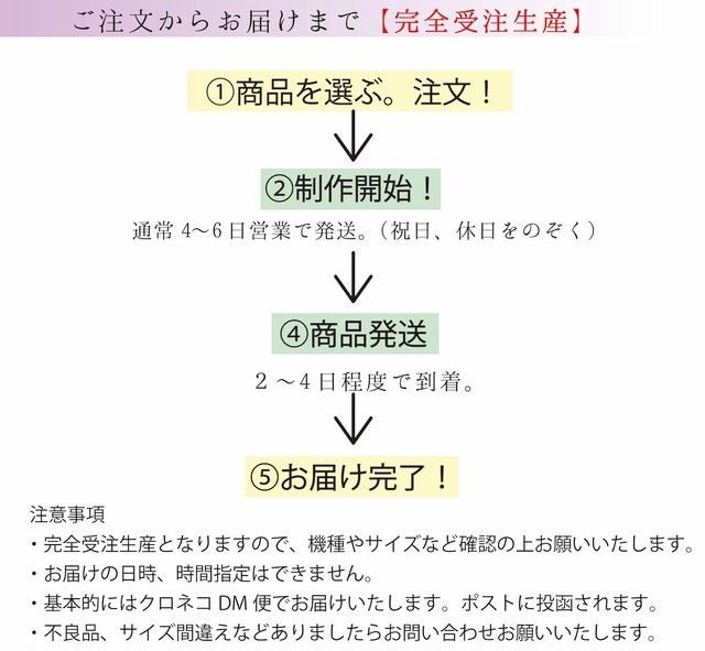 3d全面印刷 Iphone スマホケース 伊藤若冲 世界の名画 鳥獣花木図屏風 百犬図 象図 日本画 絵画 芸術 アート動物画 鶏 動物 Iphonese2 第2世代 Iphone12 Iphone8 Art Store アートなスマホケース専門店