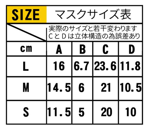 首掛け型ndeeマスク ネイビーxホワイトスター柄 Mサイズ ネックデザインマスク Neckdesignmask ファッションマスク ナベちゃんねるshop