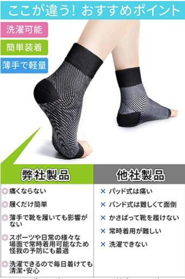 No 2878 L ブラック 足底筋膜炎 足首サポーター アーチサポーター 足サポーター サポーター 捻挫 扁平足 エーユードリーム Next Dream