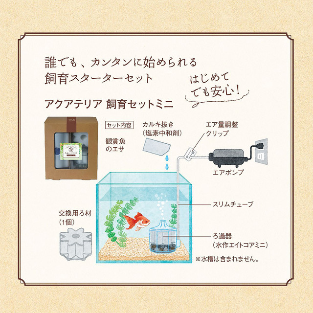 アクアテリア 飼育セットミニ みずものコム オンラインショップ