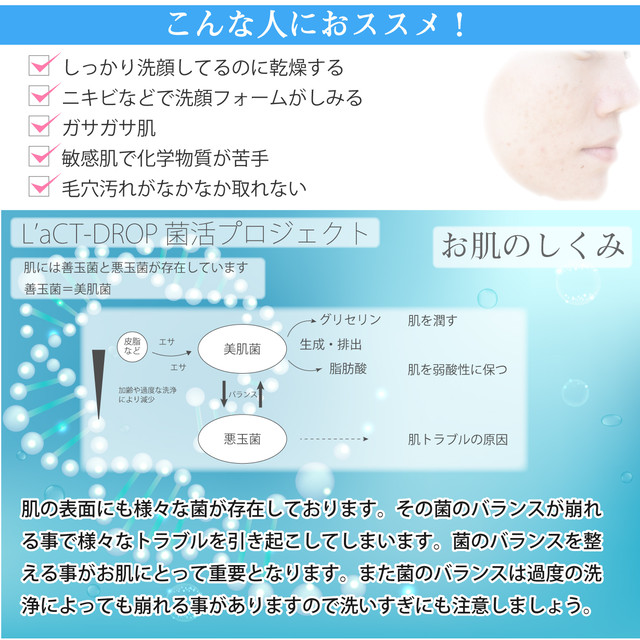 ラクトドロップ 日本製 蒟蒻物語 ねこ型 洗顔スポンジ kichijiro商店