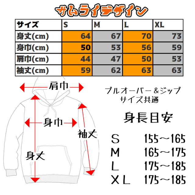 ラブリーパーカー サイズ 目安 身長 ファッショントレンドについて