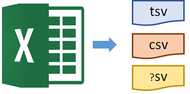 Excel Vbaの配列からtsv Csvを出力する ソースコード販売 文系出身のse