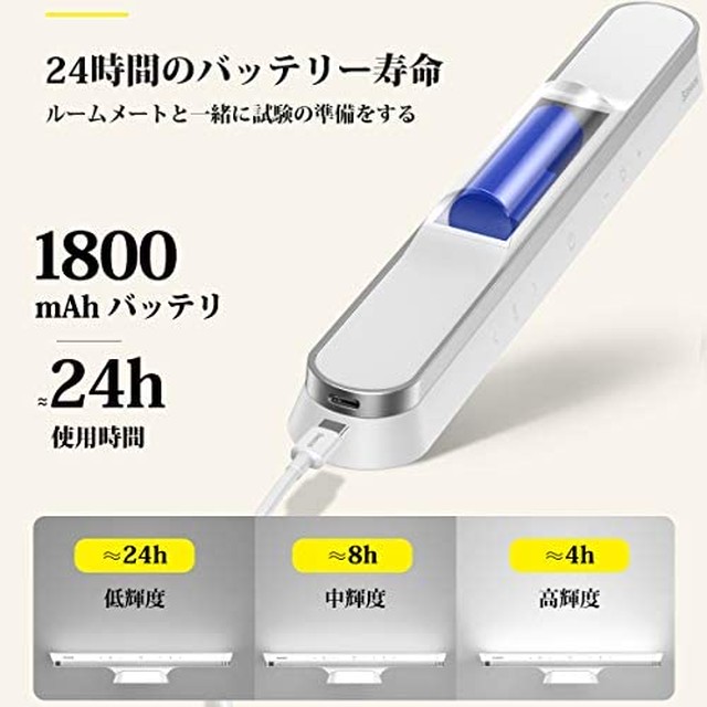 Jpcs Baseus デスクライト Led マグネット付き 読書灯 充電式 卓上ライト ナイトライト 簡単操作 角度調節可能 ワードロップ 寝室 廊下 玄関 押し入れ 廊下などに適用 Az Japan Classic Store