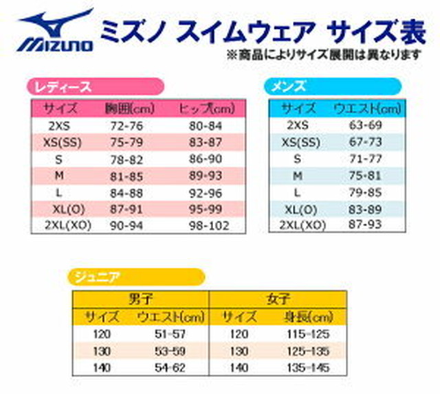 先着3000円分キャッシュバック 送料無料 ミズノgx Sonic Neo Tf テクニカルフレックス N2mb 競泳水着 メンズ 高速 水着 競泳全種目 短距離 中 長距離 選手向き 21年モデル New Level Official Store ニューレヴェルオフィシャルストア