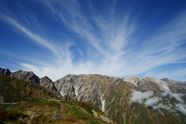 秋の白馬村の景観 八方尾根の紅葉 デジタルコンテンツ Travel Life Photo