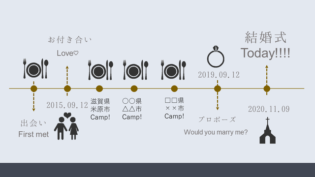 オープニングムービー かわいい結婚式ムービー Opening Movie 素材 アレンジ可能 Powerpoint パワーポイント パワポ で簡単編集2 Pink Story Hiyoccohana