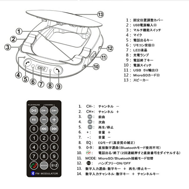 Fmトランスミッター 12v 24v Mp3 Wma再生 ハンズフリー 滑り止め スマートフォン車載ホルダー 車載スタンド Iphone スマホ 音楽 Mp3 ｋ ｍ 1ヶ月保証 宅配便送料無料 Mb Fmtrans 02 Kms